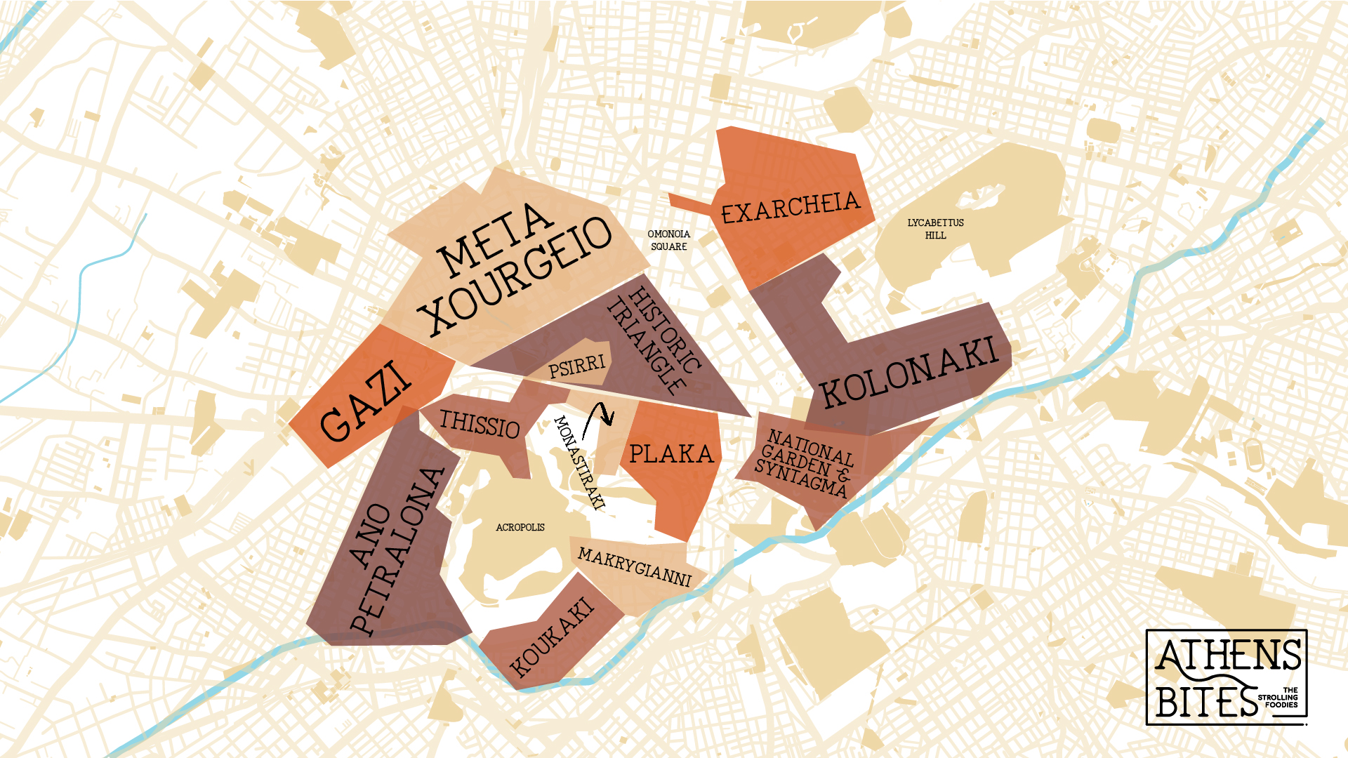 Koukaki Athens Bites